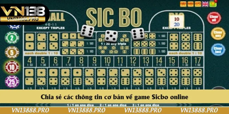 Chia sẻ các thông tin cơ bản về game Sicbo online
